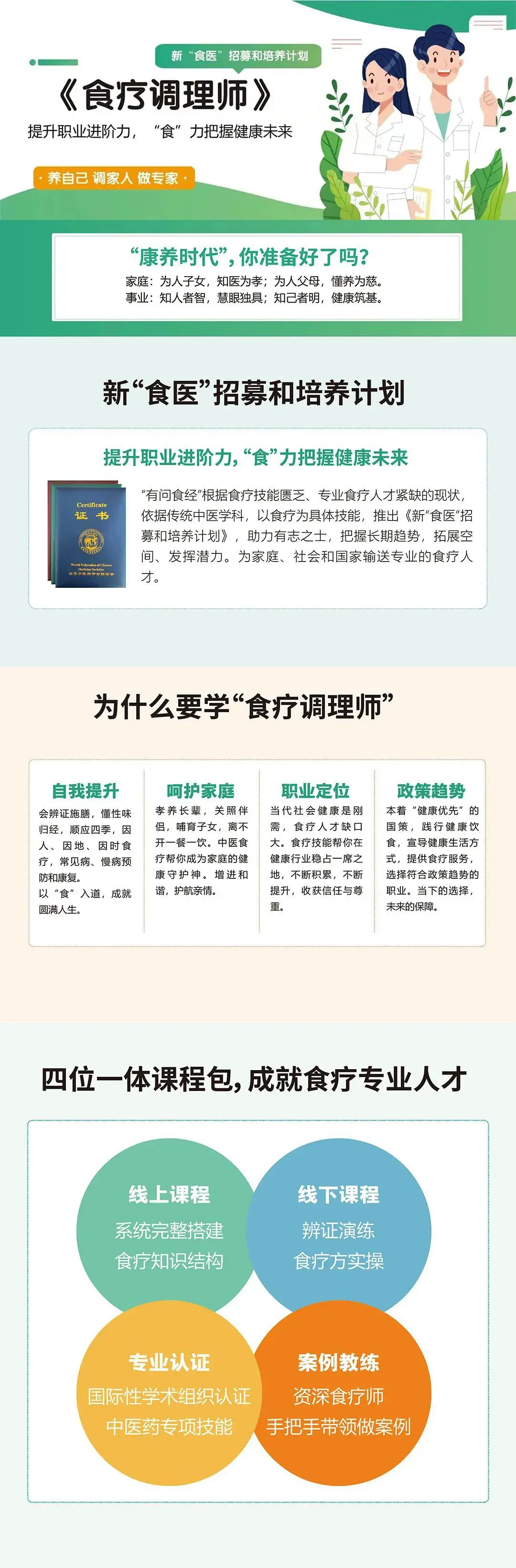 食疗培训